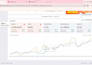 be your expert daraz store manager and product listing specialist
